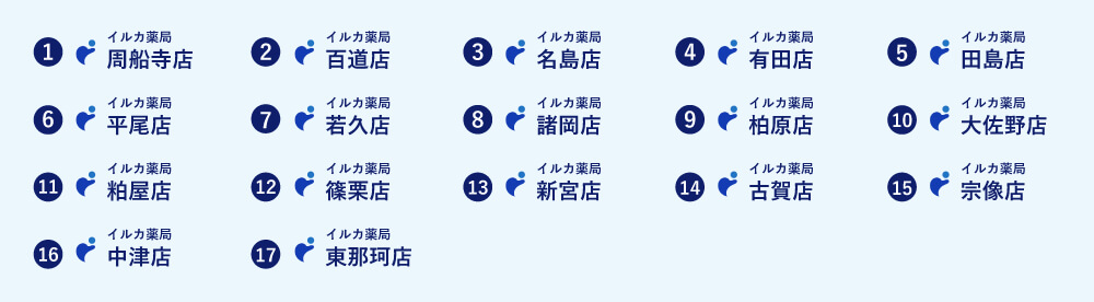 店舗一覧